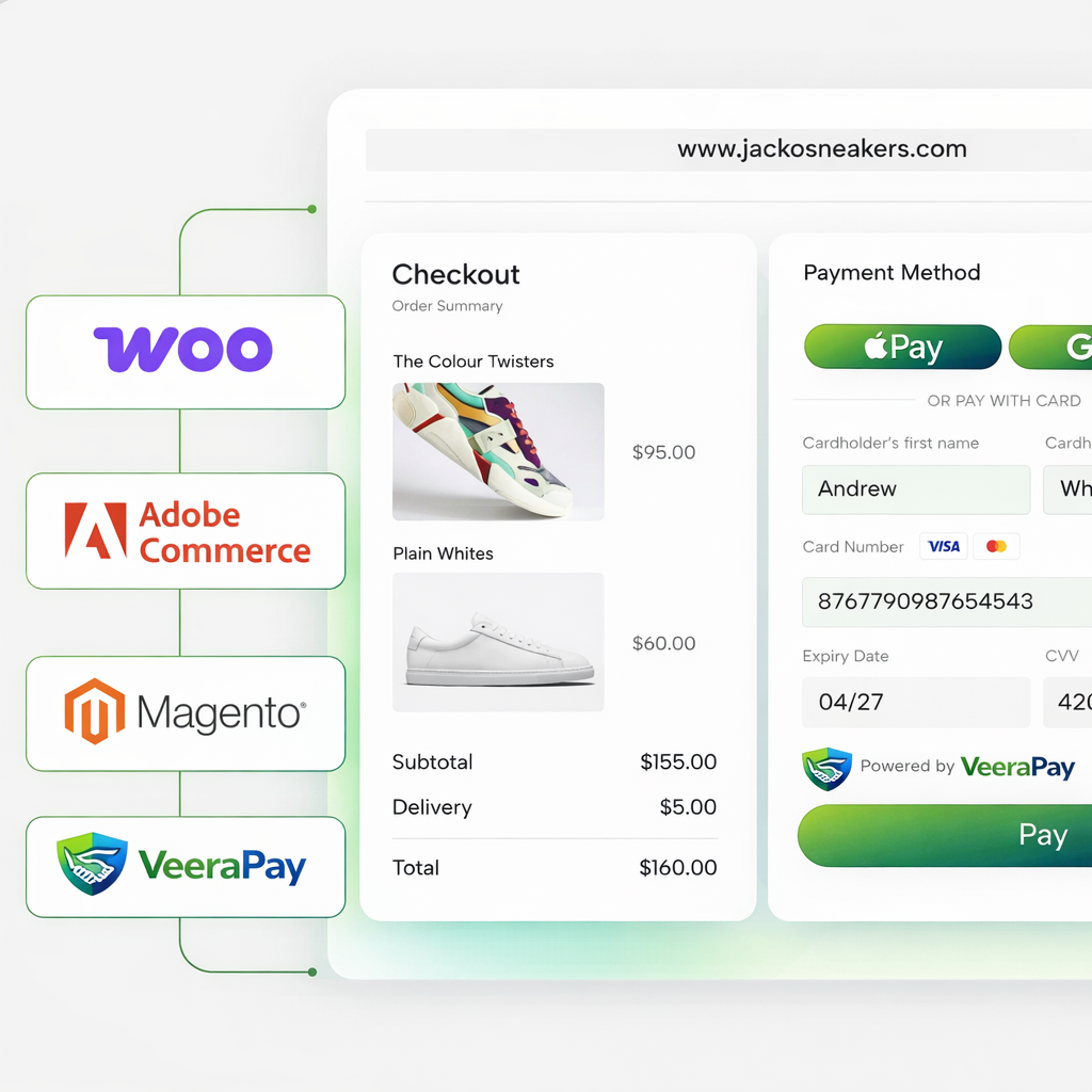 Ecommerce platform integration preview
